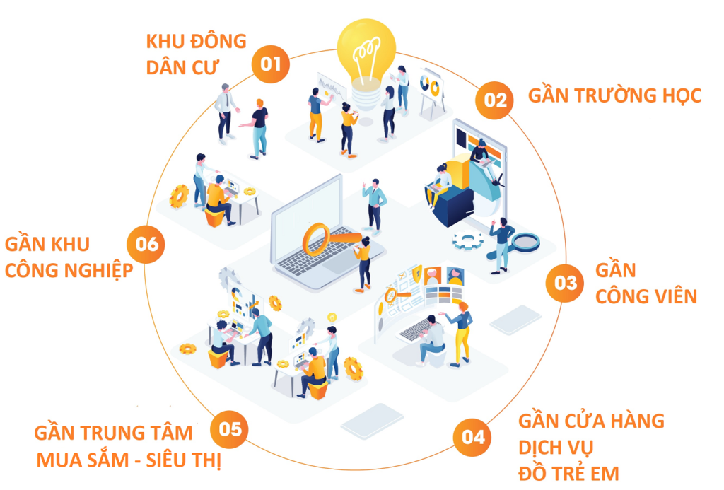 LƯU Ý KHI MỞ KHU VUI CHƠI TRẺ EM